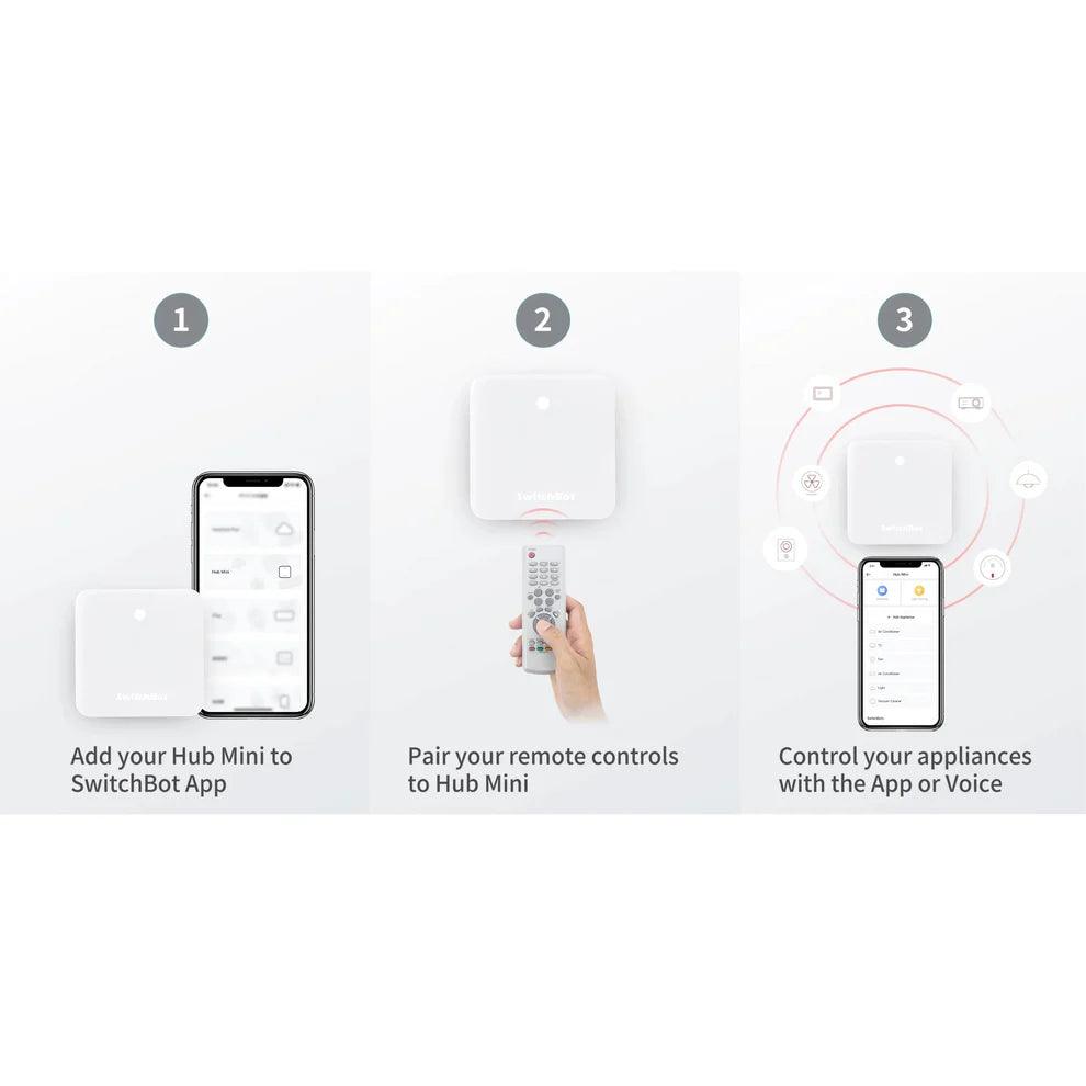 Sohum SwitchBot Hub Mini