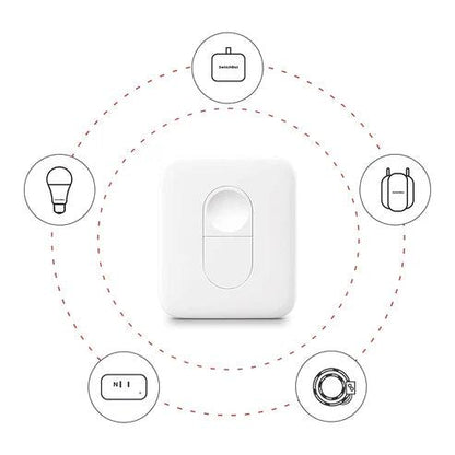 Sohum SwitchBot Remote