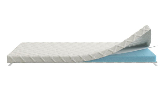 Mattress Comfort-(6’x7’)