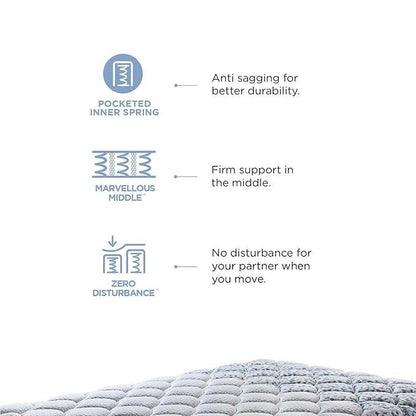 peps Restonic Carousel 06 inch Double Size Pocketed Spring Mattress (Light Blue 72X48X06) Get Free Pillow