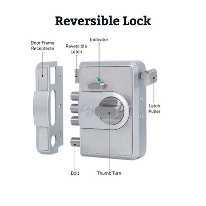 Yale CBR-Cinco 500,Latch & DeadBolt Main Door Lock, Knob Inside, Silver