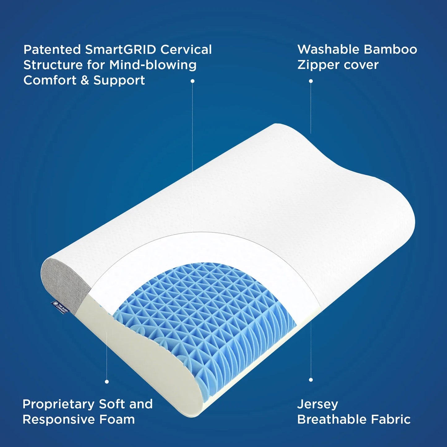 Specialty Pillows - Smart Cervical Pillow