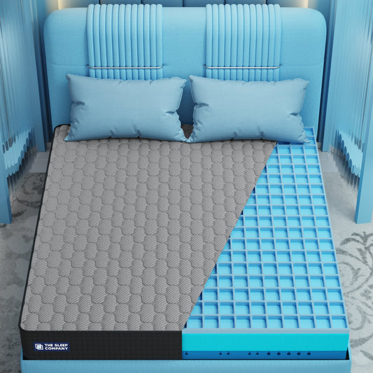 Smart Ortho Pro Mattress