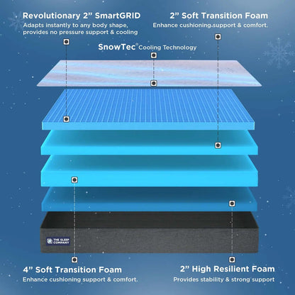 Snowtec Bundle