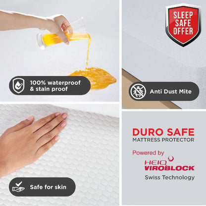 Duro Safe - Antiviral Mattress Protector (DuroFlex)